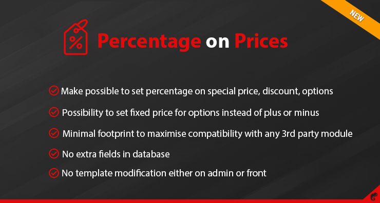 Percentage on Prices